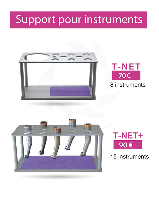 Support des instruments dynamiques