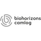 Biohorizons Camlog Group