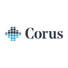 Corus DTS