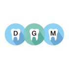 D.G.M Prothèses