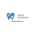Dental Distribution