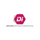 Implants Diffusion International - voir IDI