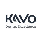 KaVo Dental France