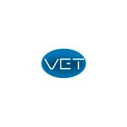 VET - Vision Equipment Technology