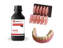 Produits auxilliaires CFAO