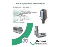 Prothèse sur implant
