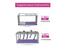 Support des instruments dynamiques