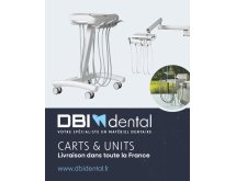 Units