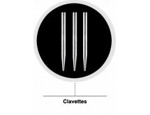 Clavettes