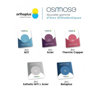 Arc orthodontique
