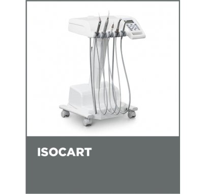 Carts