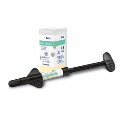 Composites de restauration