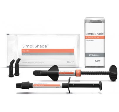 Composites de restauration