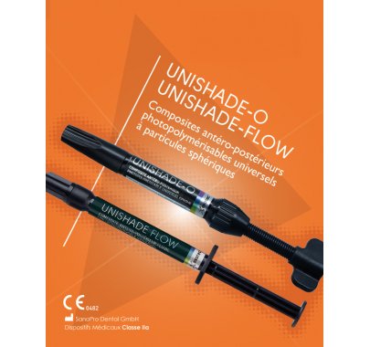 Composites de restauration photopolymérisables