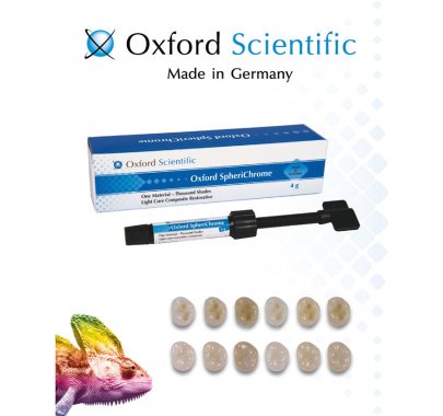 Composites de restauration photopolymérisables