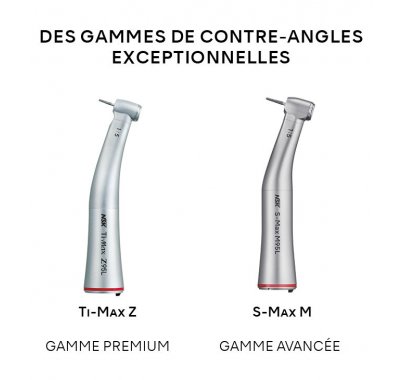 Contre-angles