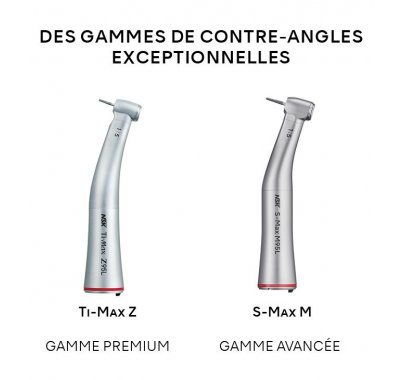 Contre-angles