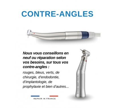 Contre-angles