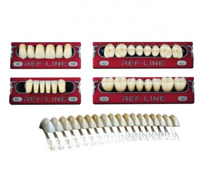 Dents artificielles