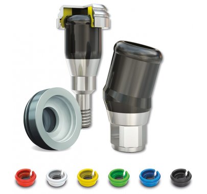 Implantologie (matériel pour)