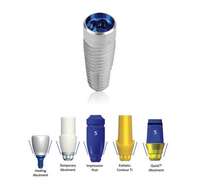 Implants