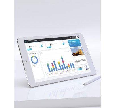 Logiciels d'acquisition d'images et télétransmission