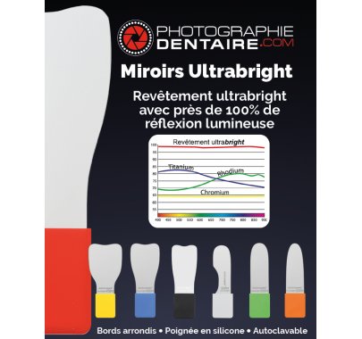 Miroirs pour photographie