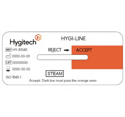Tests de stérilisation